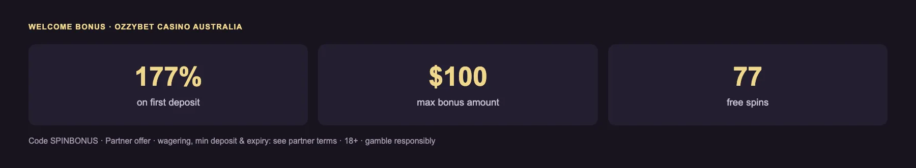 Deposit match and free spins breakdown for the tracked offer