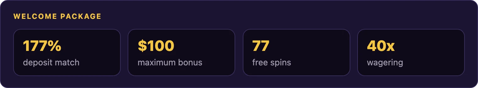 OzzyBet offer at a glance